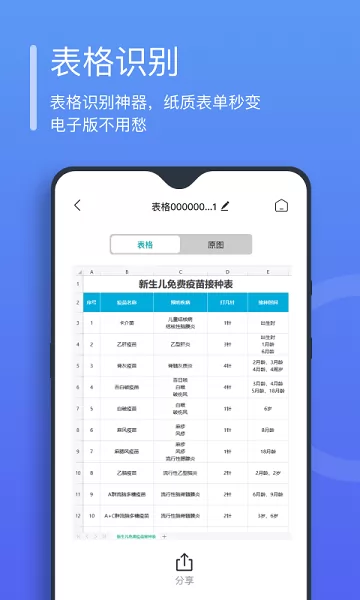 万能文字识别软件 v1.1.0.0 安卓版 1