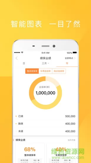 平安好伙伴 平安好伙伴app下载
