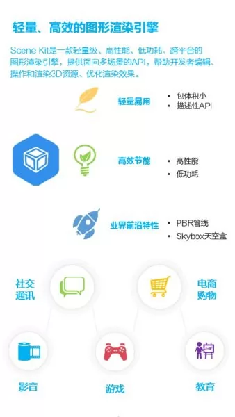 华为图形引擎服务app 华为图形引擎服务实时光追插件