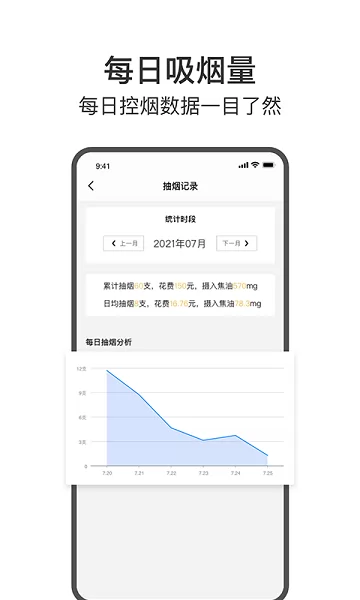 今日戒烟官方版 今日戒烟app安卓版