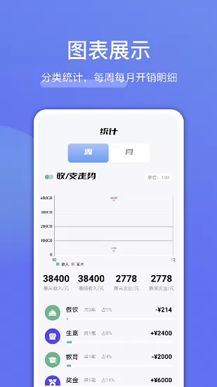 工地记账软件 v1.1 安卓版 0