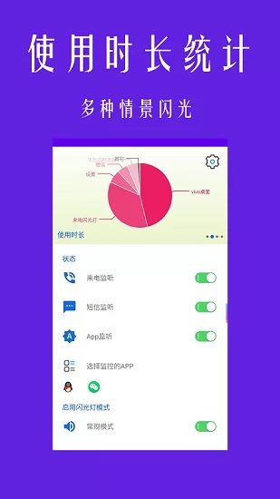 酷炫来电闪光灯最新版 v1.1.2 安卓版 0