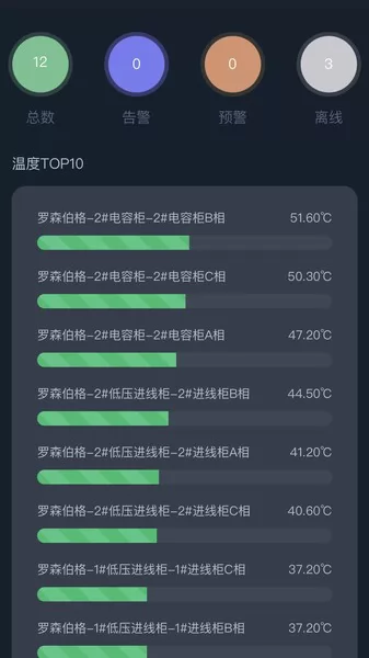 大圣测温app v1.0.0 安卓版 2