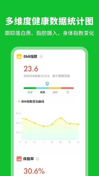 减肥减脂热量计算下载 减肥减脂热量计算app下载