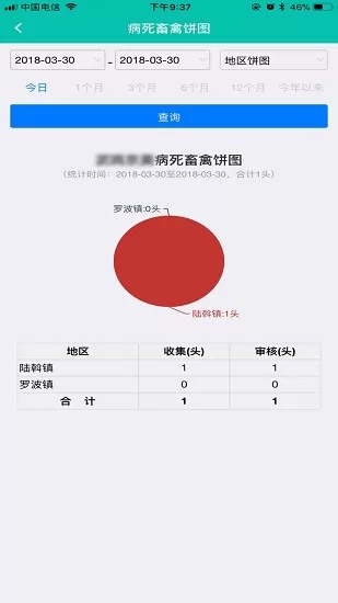广西无害化安卓手机版 v1.6.5.8 最新版 1