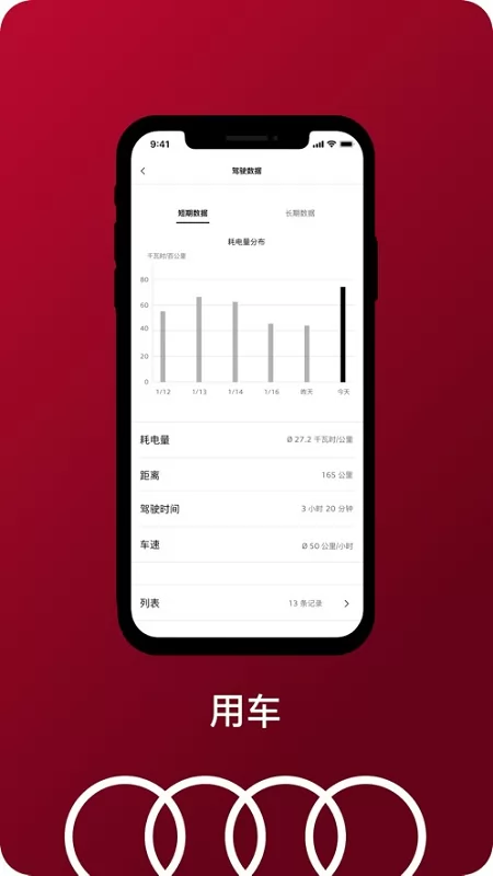 一汽奥迪 v3.4.0 安卓版 0