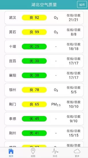 湖北空气质量app安卓版 v1.1.23 安卓版 2