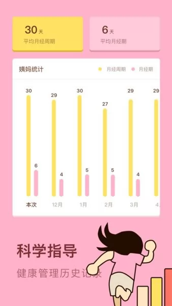 女性安全期日历软件 v1.10102.1 安卓版 3