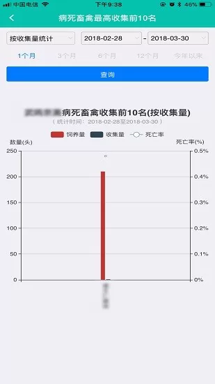 广西无害化安卓手机版 v1.6.5.8 最新版 2