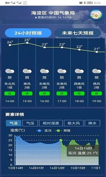 气象实况卫星云图 v1.5.5 安卓版 0