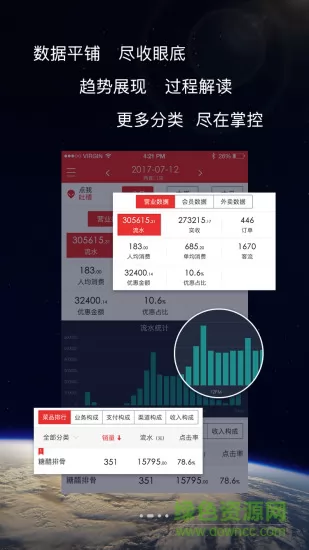 饮食老板通pro手机版 v3.11.0 安卓最新版 1