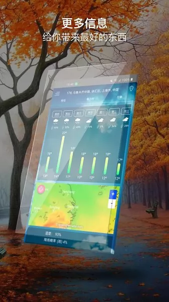 天气预测 天气预测app