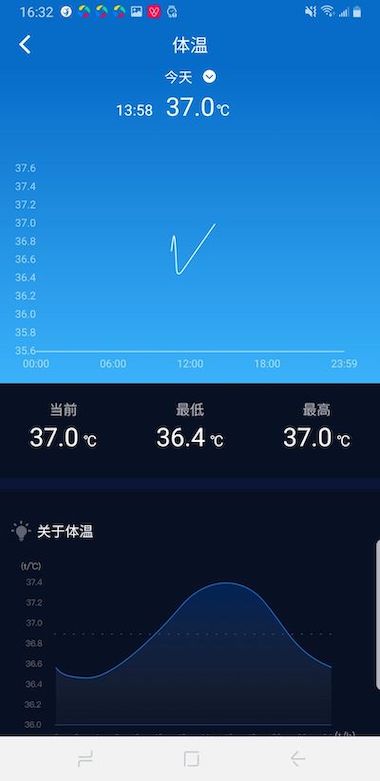 有活力app(改名v9健康) v1.0.1.193230725 安卓版 2