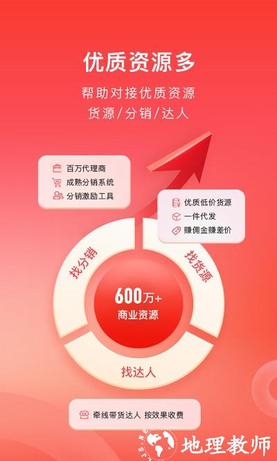 有赞微商城app官方版 v5.40.0 安卓版 2
