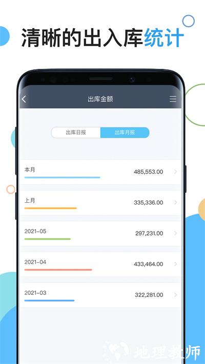 百草仓库库存管理 v4.11.77 安卓版 2
