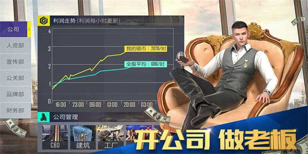 自己创业当老板的游戏