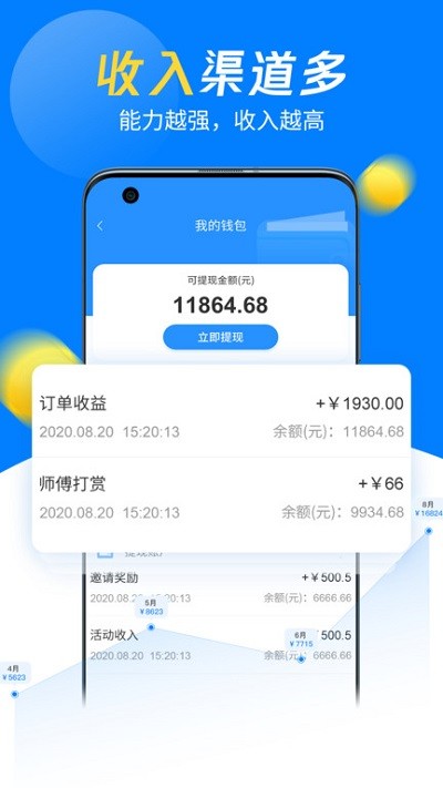 左右手师傅端app v6.8.3 安卓最新版 3