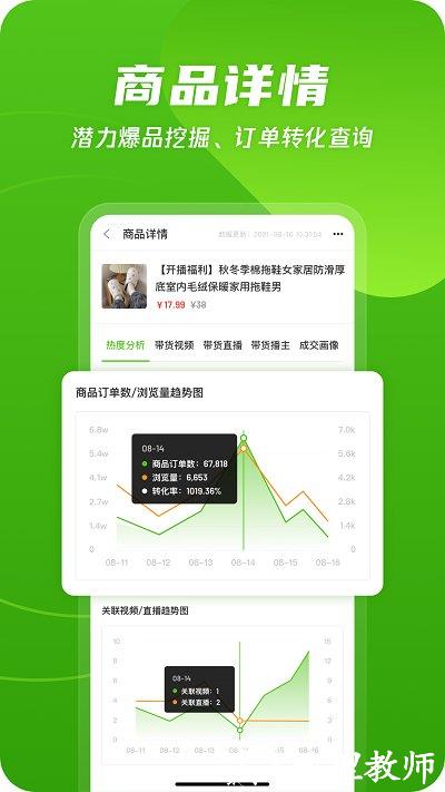 飞瓜数据快手版 v1.6.9 安卓版 1