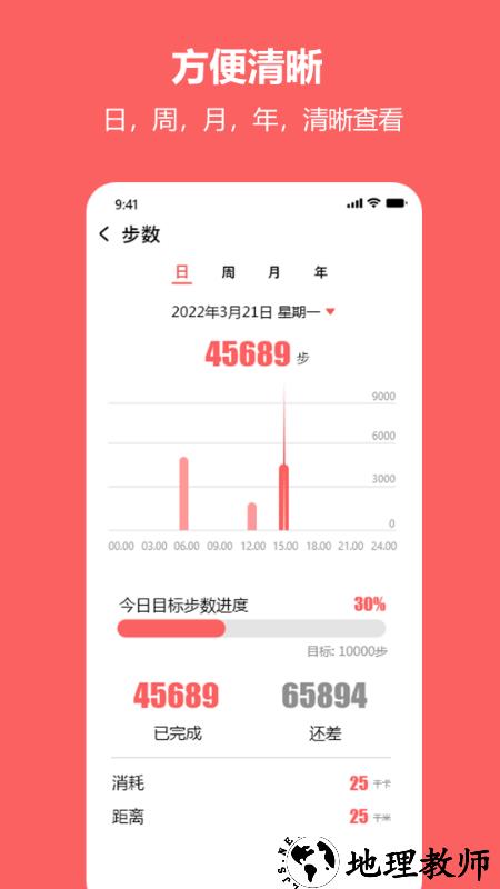 maitufit智能穿戴app v1.3.0 安卓最新版 2