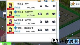 开罗便利店日记最新版 v1.1.5 安卓版 0