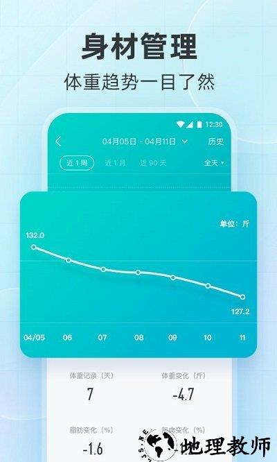 好轻云麦体脂秤最新版(更名好轻) v4.28.1 安卓官方版 1