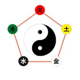 五行塔防手游