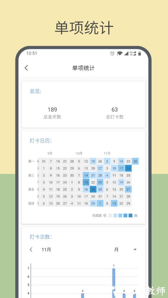 趣计划免费版(改名元气打卡) v2.1.7.7 安卓版 2