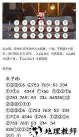 原神琴谱大全手机版 v1.0 安卓版 2