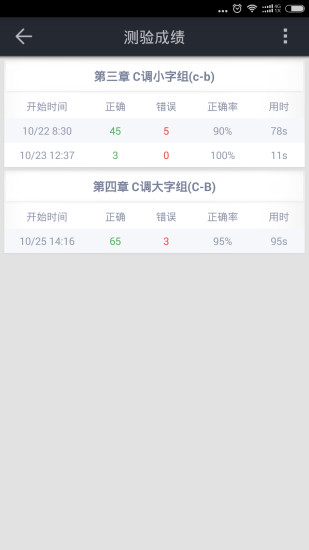 识谱大师免费版(钢琴五线谱学习) v3.7.0 安卓最新版 3