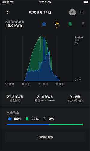tesla特斯拉手机版 v4.24.0-1915 安卓版 3