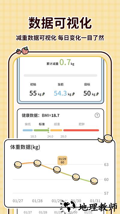 喵喵轻断食手机版 v1.3.3 安卓版 3