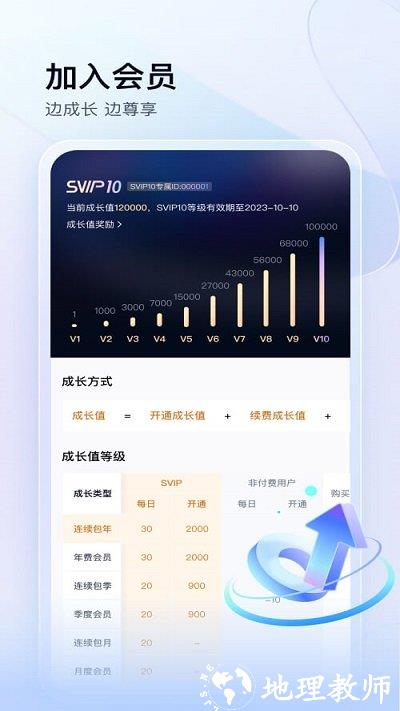 百度云网盘app(更名为百度网盘) v11.57.2 官方安卓版 0