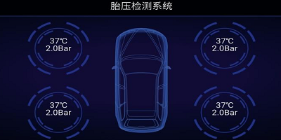 胎压监测app哪个好用_安卓大屏胎压监测app_互联移动车机胎压app下载