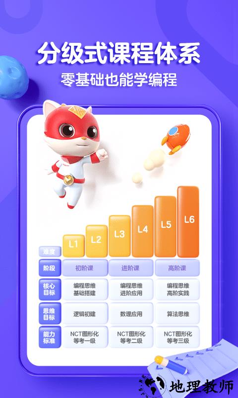 探月手机编程app(改名为探月少儿编程) v4.1.1 安卓版 1