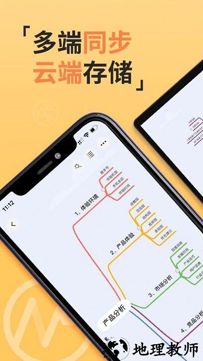 gitmind思维导图中文版 v2.2.1 安卓版 0