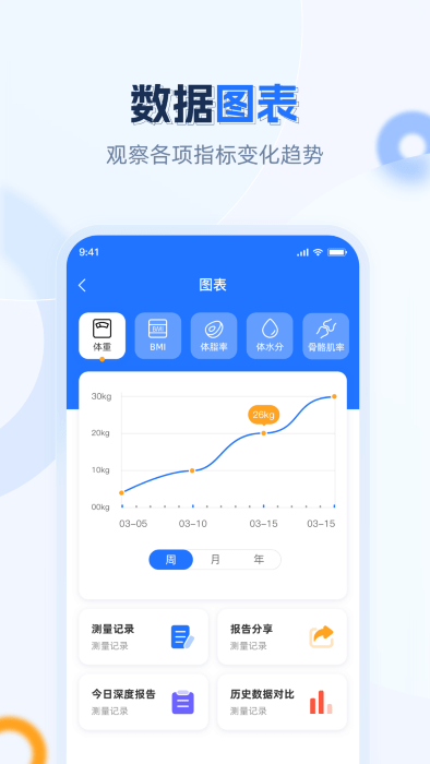 安馨健康减脂官方版 v1.3.0.230728 安卓版 1
