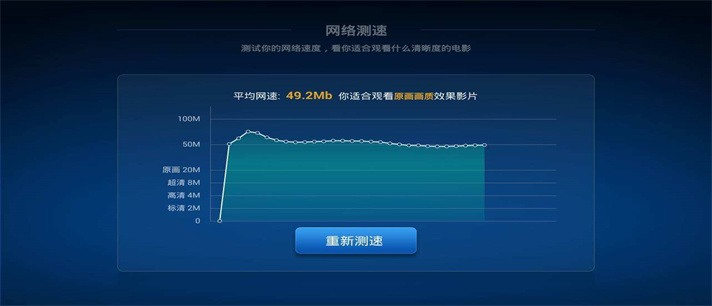 最准网络测速软件推荐_最准网络测速软件合集