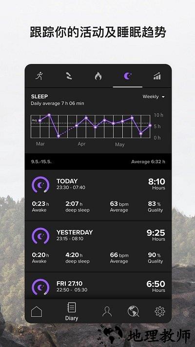 suunto手表官方版 v4.73.6 安卓中文版 2