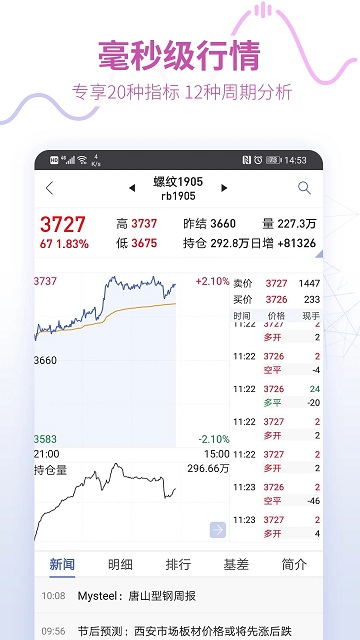 同花顺预警通app(改名同花顺期货通) v3.55.02 安卓官方版 3