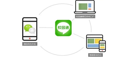 手机校园通软件有哪些_校园通app下载安装_校园通智慧校园云平台