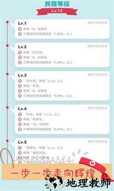 文字挂机民宿最新版 v0.2 安卓版 1