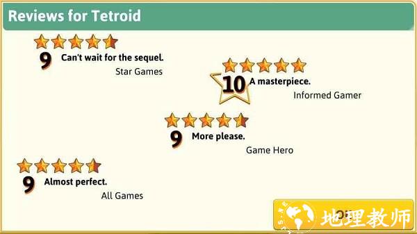 游戏开发巨头最新版(Game Dev Tycoon) v1.6.3 安卓版 2