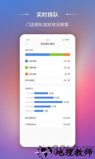 美味商家软件 v2.6.19 安卓版 0