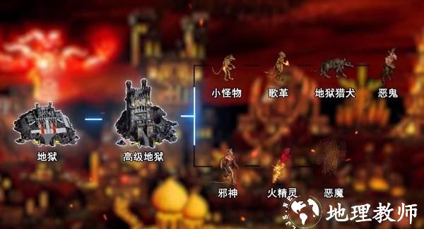 英雄无敌死亡阴影手机版 v1.1.197.106801 安卓版 1