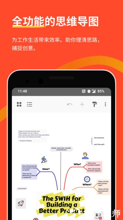 xmind思维导图专业手机版 v23.07.20220 (203) 安卓pro版 0
