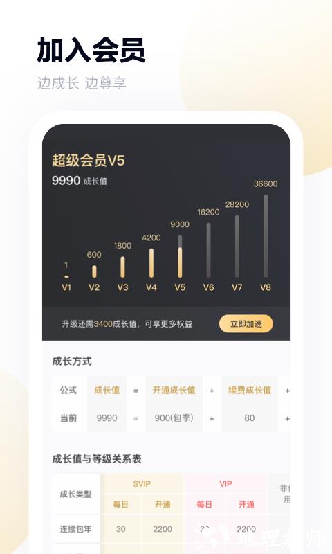 2023百度网盘手机客户端 v11.62.2 官方安卓版 3