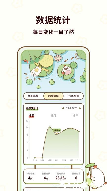 咕咕轻断食app v1.0.82 安卓版 4