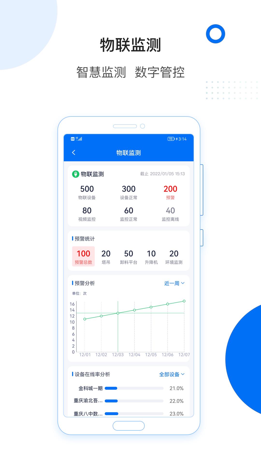 轻筑智慧工地云平台 v4.17.2 安卓版 0