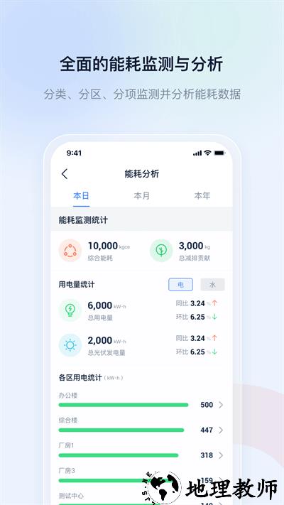 申菱物联官方版 v1.5.1 安卓最新版 2