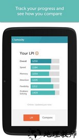 lumosity汉化版 v2018.02.03.10205 安卓最新版 2
